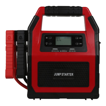 Jump starter profissional (45 000mAH 12V~24V)